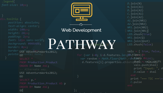 web development learning path