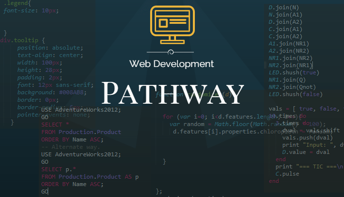 Lies And Damn Lies About web development