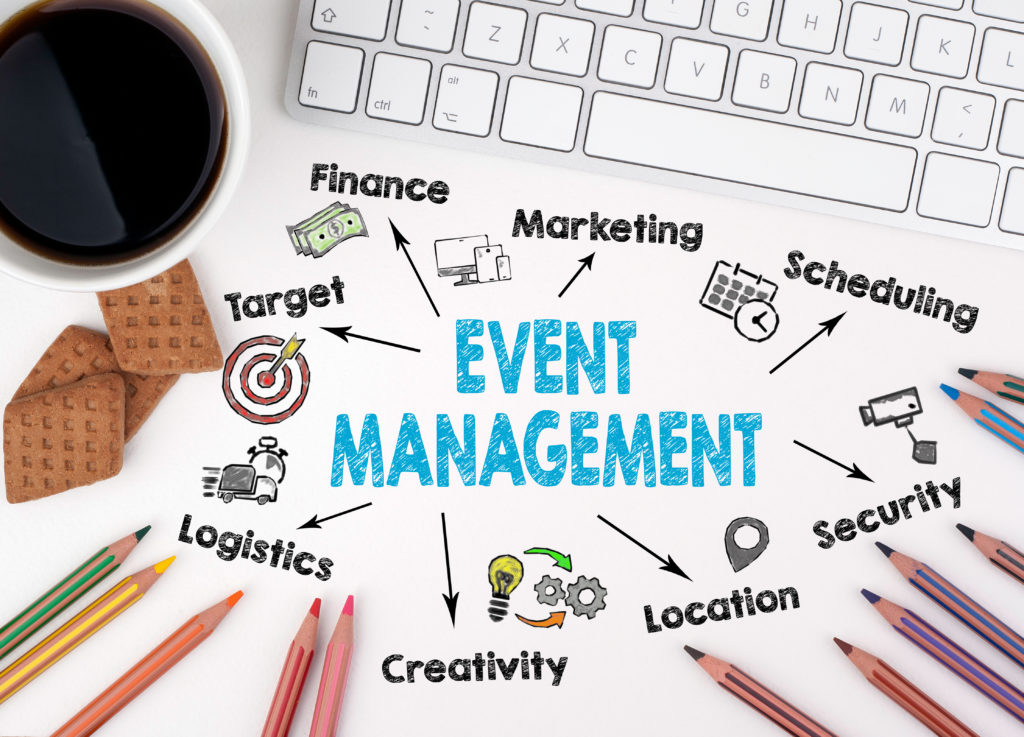 event planning courses online free